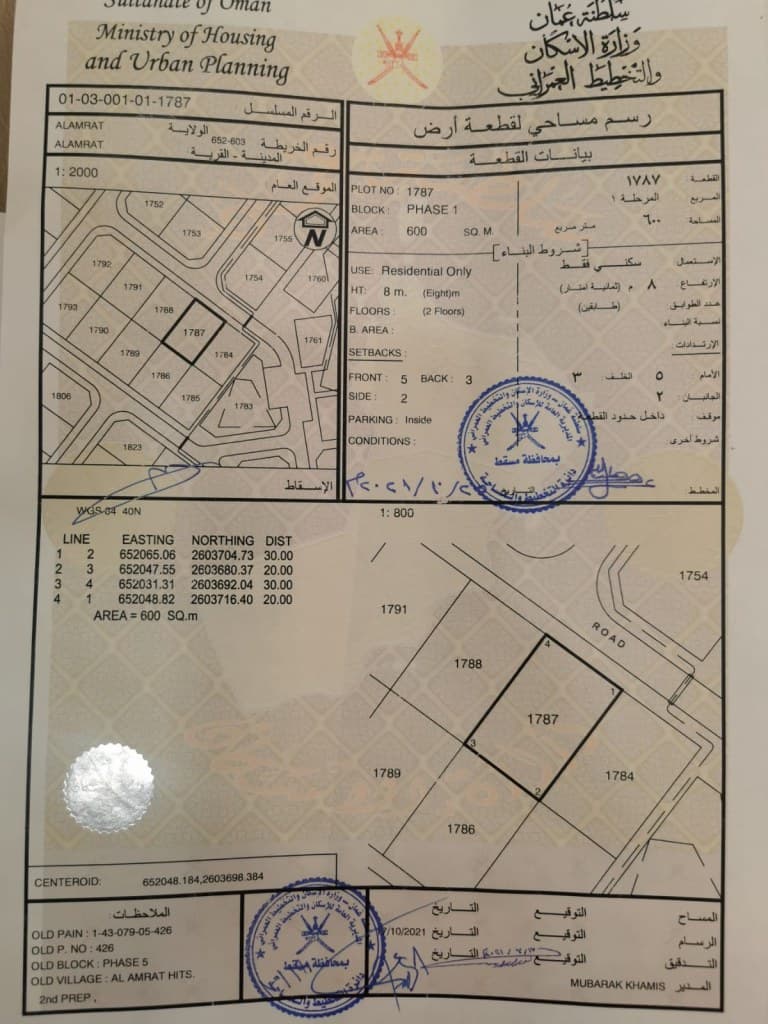 property_image