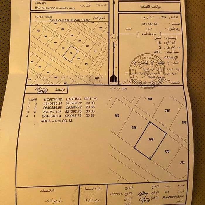 property_image