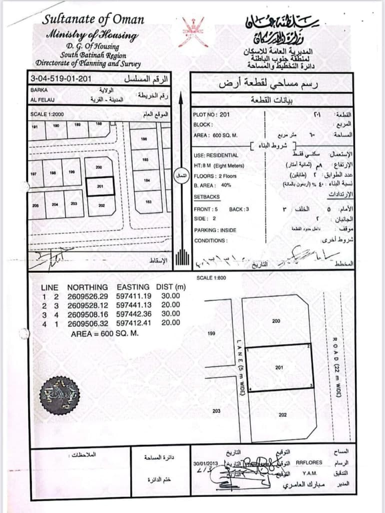 property_image